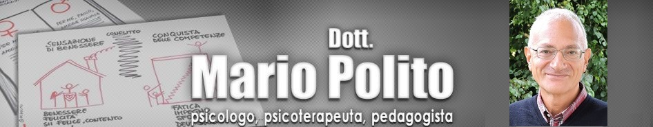 Mario Polito